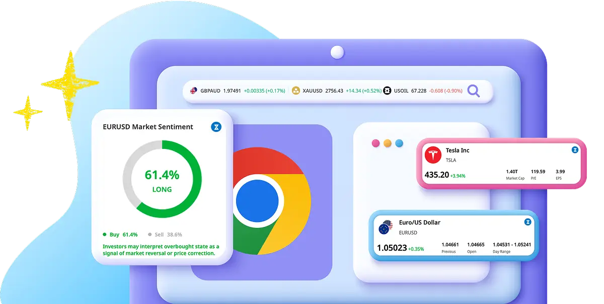 Professional-Grade Forex Widgets for Affiliates, IBs, and Fund Managers