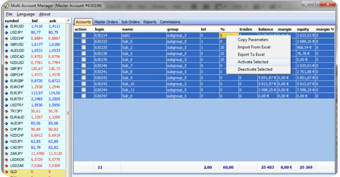 Free MetaFX for Fund Managers