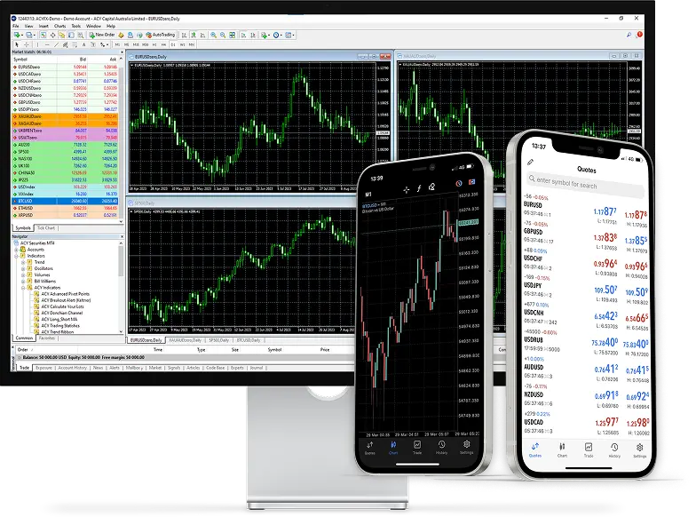 MT4, MT5, and MetaFX MAM Trading Platforms for Referred Clients
